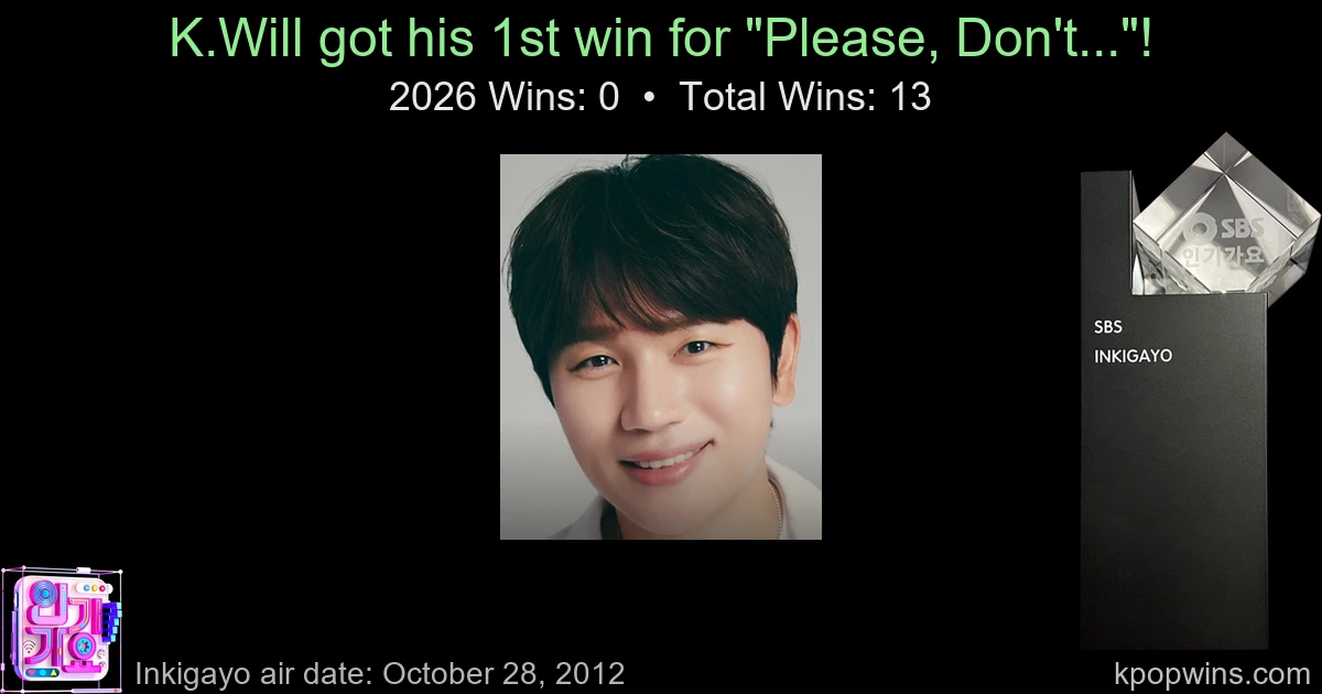 K.Will - Please, Don't...
